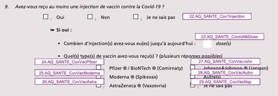 S- Question CovVac_Sante